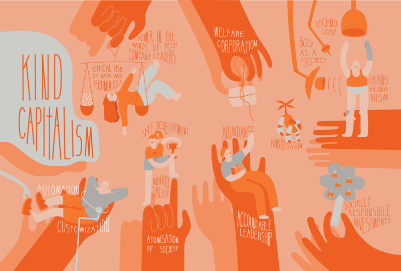 PROTOTYPING 2040 | Future Thinking